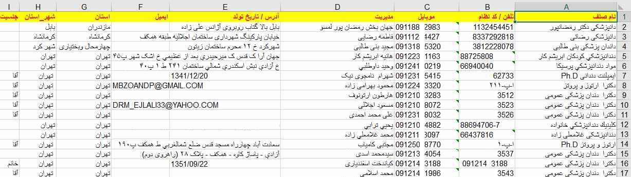 نمونه لیست بانک اطلاعات شماره موبایل