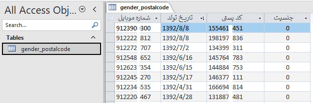 نمونه لیست بانک اطلاعات شماره موبایل همراه اول دائمی