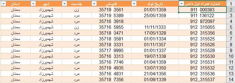 شماره موبایل بانوان سمنان به تفکیک سن و کدپستی