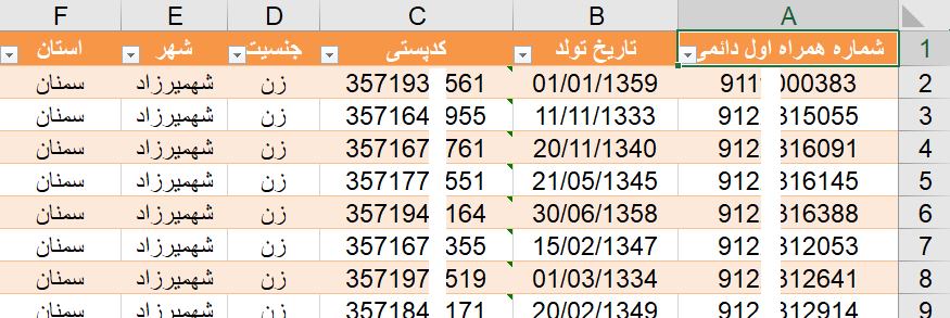 شماره موبایل بانوان سمنان به تفکیک سن و کدپستی