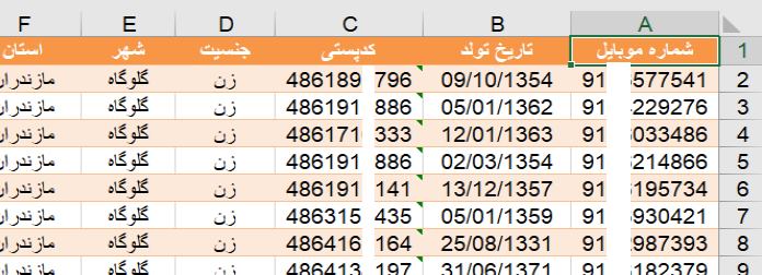 شماره موبایل بانوان مازندران به تفکیک سن و کدپستی