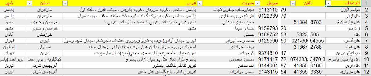 نمونه لیست بانک اطلاعات شماره موبایل هتل های کشور