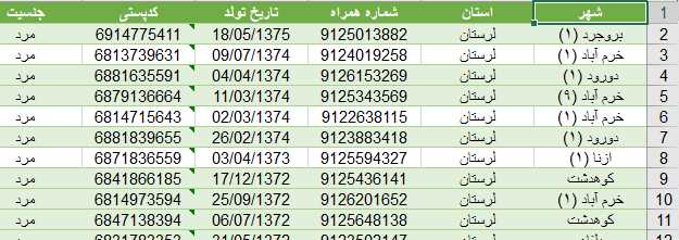 شماره موبایل آقایان لرستان به تفکیک سن و کدپستی
