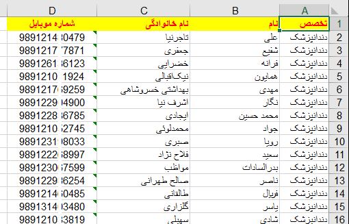 نمونه لیست بانک اطلاعات شماره موبایل شخصی