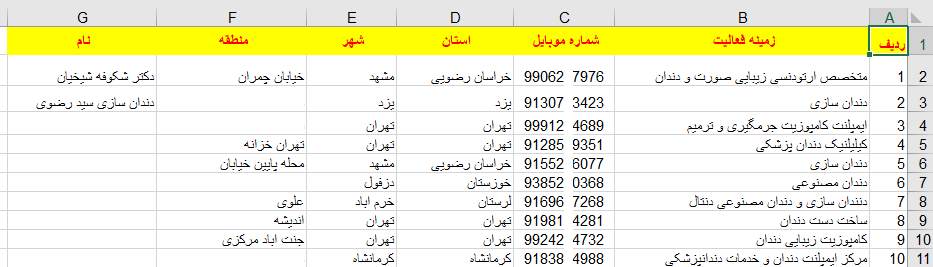 نمونه لیست بانک اطلاعات شماره موبایل دندانپزشکان تجربی