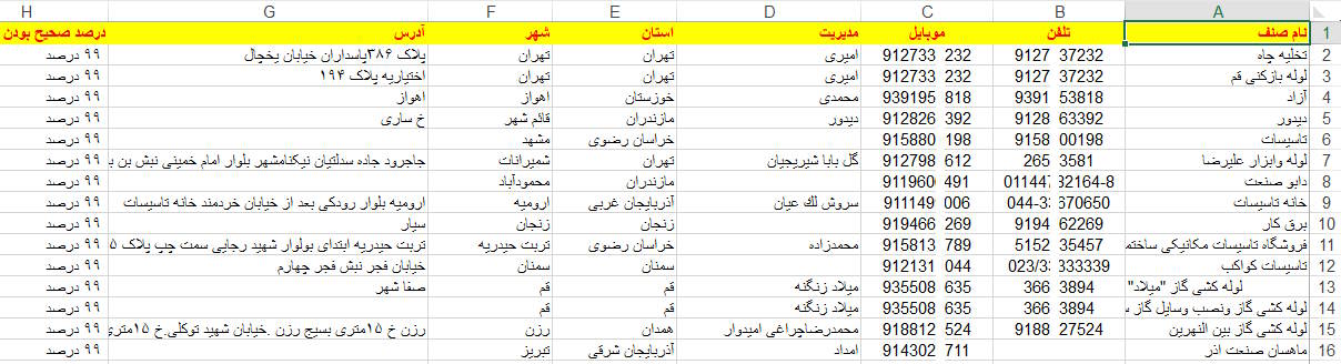 بانک اطلاعات تاسیسات ساختمانی ایران