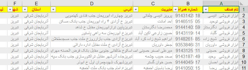 نمونه لیست بانک اطلاعات شماره موبایل فروشندگان ابزار و یراق فروشان کشور