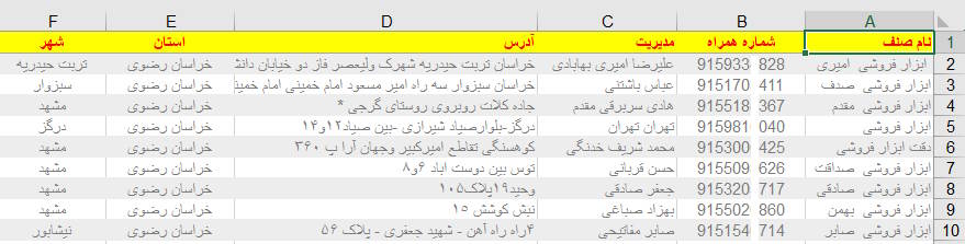 نمونه لیست بانک اطلاعات شماره موبایل فروشندگان ابزار و یراق فروشان استان خراسان رضوی مشهد