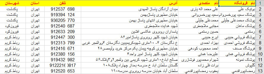 نمونه لیست بانک اطلاعات شماره موبایل فروشندگان پوشاک مردانه تهران