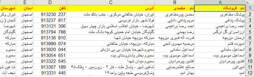 نمونه لیست بانک اطلاعات شماره موبایل فروشندگان پوشاک مردانه اصفهان
