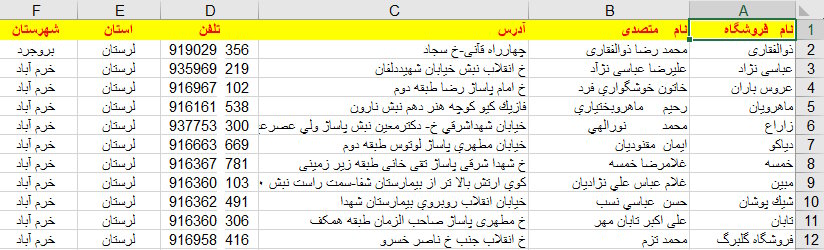 نمونه لیست بانک اطلاعات شماره موبایل فروشندگان پوشاک مردانه لرستان