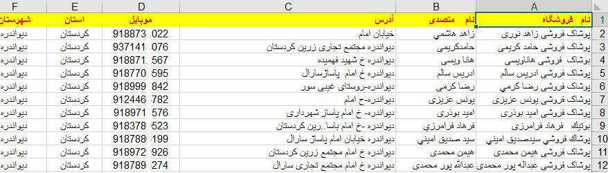 نمونه لیست بانک اطلاعات شماره موبایل فروشندگان پوشاک مردانه کردستان