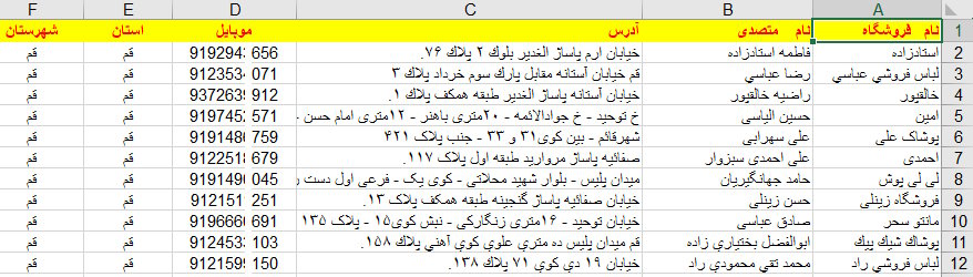 نمونه لیست بانک اطلاعات شماره موبایل فروشندگان پوشاک مردانه قم