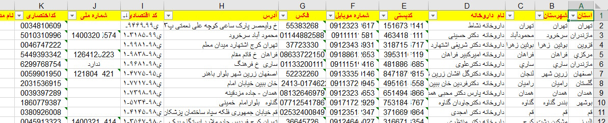 نمونه لیست بانک اطلاعات شماره موبایل